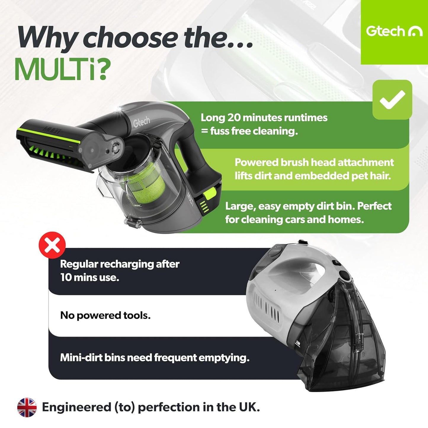 Multi Cordless Handheld Vacuum