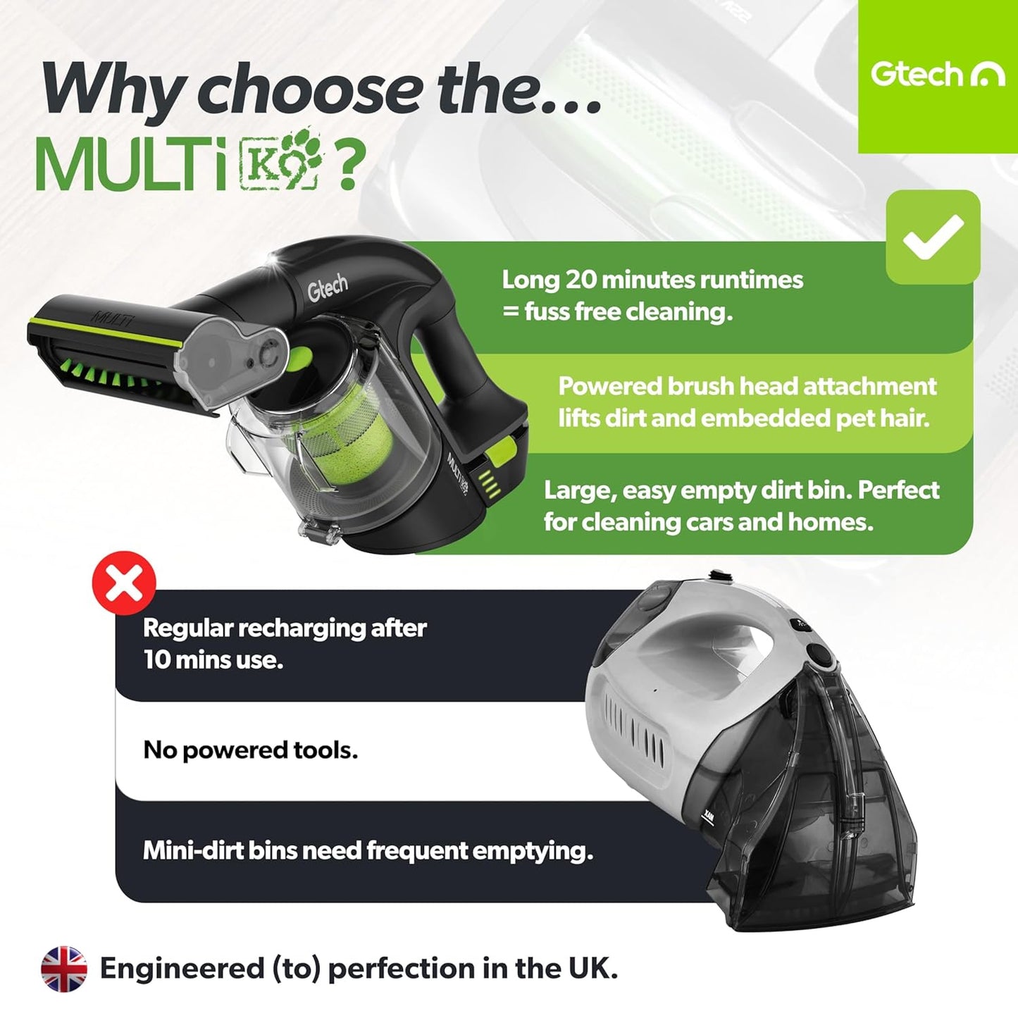 Multi Platinum Cordless Handheld Vacuum