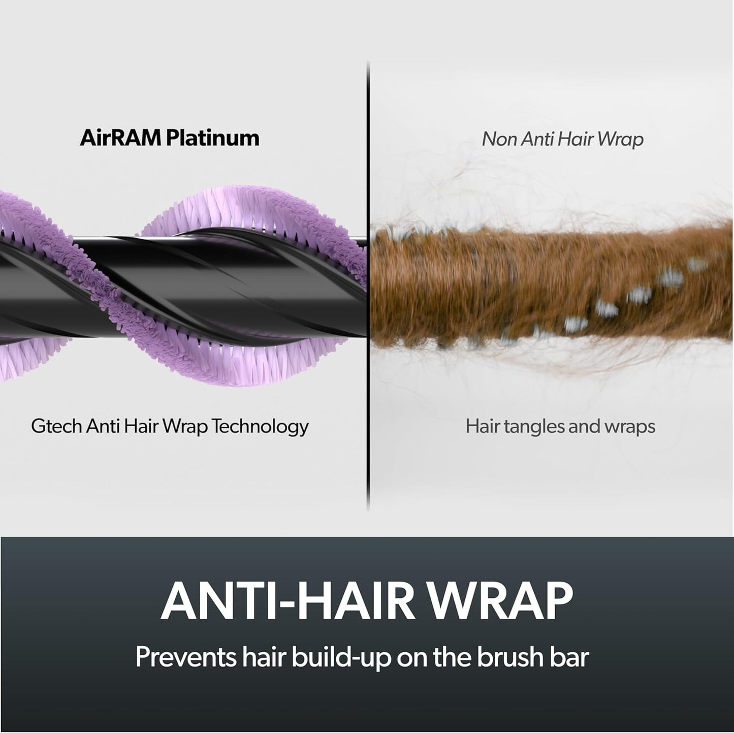 System Platinum Anti Hair Wrap Cordless Vacuum Bundle