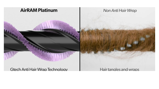 What is Anti Hair Wrap technology