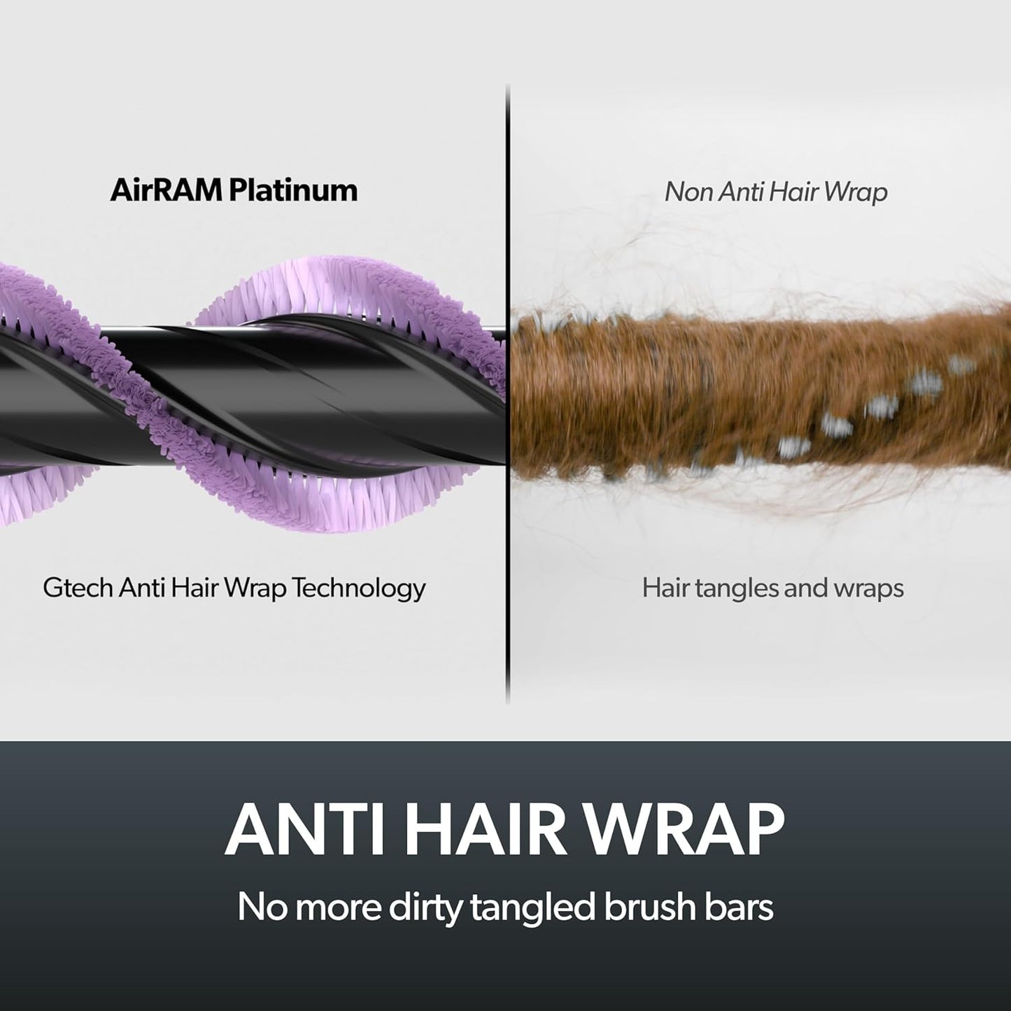 AirRAM Platinum Cordless Anti Hair Wrap Vacuum
