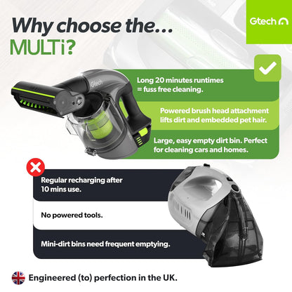 Multi Cordless Handheld Vacuum