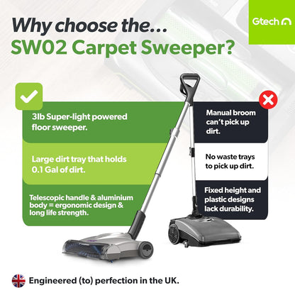 SW02 Carpet Sweeper