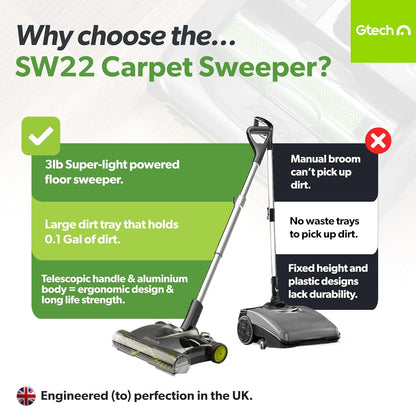 SW22 Carpet Sweeper